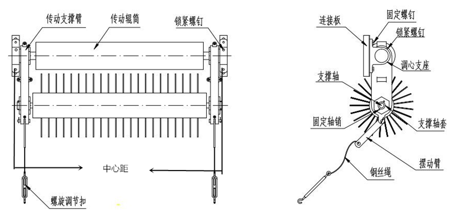 無動力滾刷清掃器 無動力滾刷清掃器